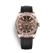 Replica Rolex Sky-Dweller m326235-0005
