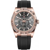 Replica Rolex Sky-Dweller m326235-0006